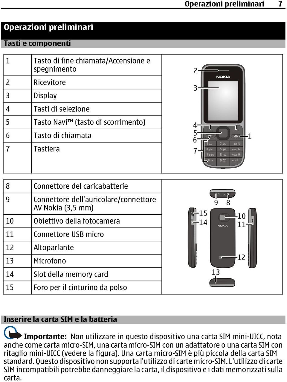 Microfono 14 Slot della memory card 15 Foro per il cinturino da polso Inserire la carta SIM e la batteria Importante: Non utilizzare in questo dispositivo una carta SIM mini-uicc, nota anche come