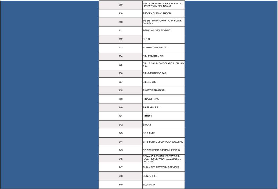 236 BIEMME UFFICIO SAS 237 BIESSE SRL 