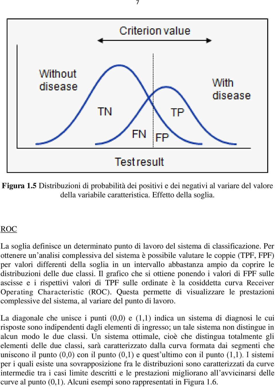 Per ottenere un analisi complessiva del sistema è possibile valutare le coppie (TPF, FPF) per valori differenti della soglia in un intervallo abbastanza ampio da coprire le distribuzioni delle due