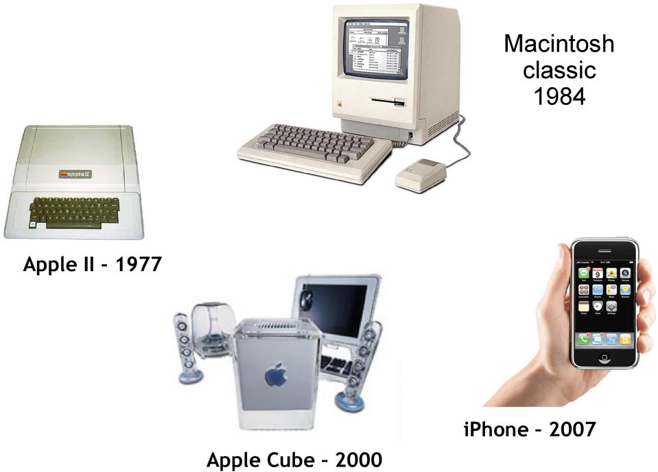 Apple II - 1977