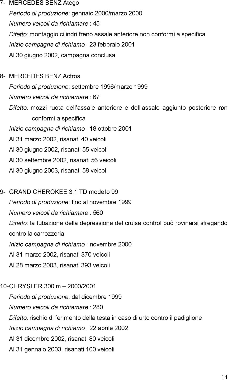 assale anteriore e dell assale aggiunto posteriore non conformi a specifica Inizio campagna di richiamo : 18 ottobre 2001 Al 31 marzo 2002, risanati 40 veicoli Al 30 giugno 2002, risanati 55 veicoli