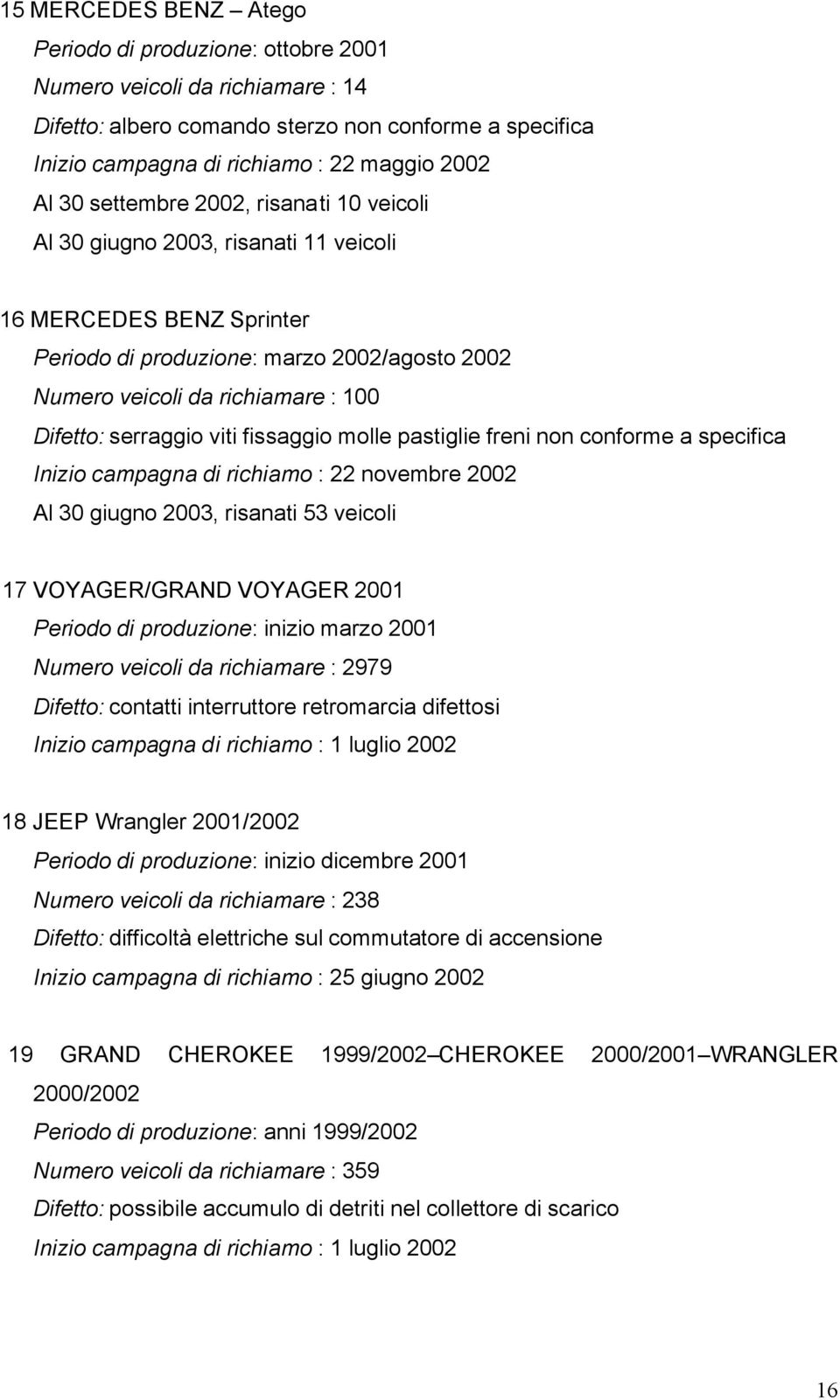 serraggio viti fissaggio molle pastiglie freni non conforme a specifica Inizio campagna di richiamo : 22 novembre 2002 Al 30 giugno 2003, risanati 53 veicoli 17 VOYAGER/GRAND VOYAGER 2001 Periodo di