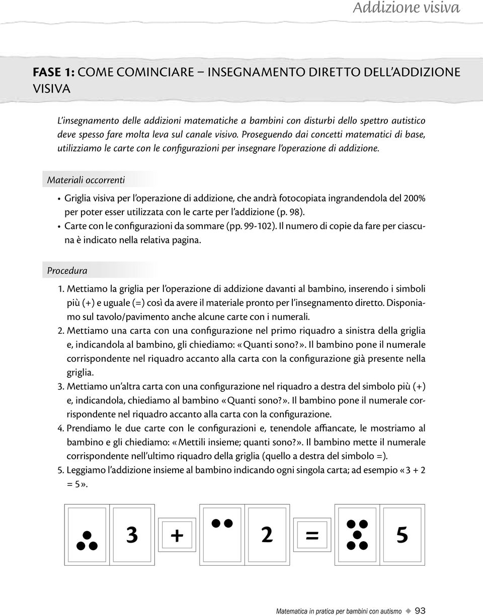 Materiali occorrenti Griglia visiva per l operazione di addizione, che andrà fotocopiata ingrandendola del 200% per poter esser utilizzata con le carte per l addizione (p. 98).