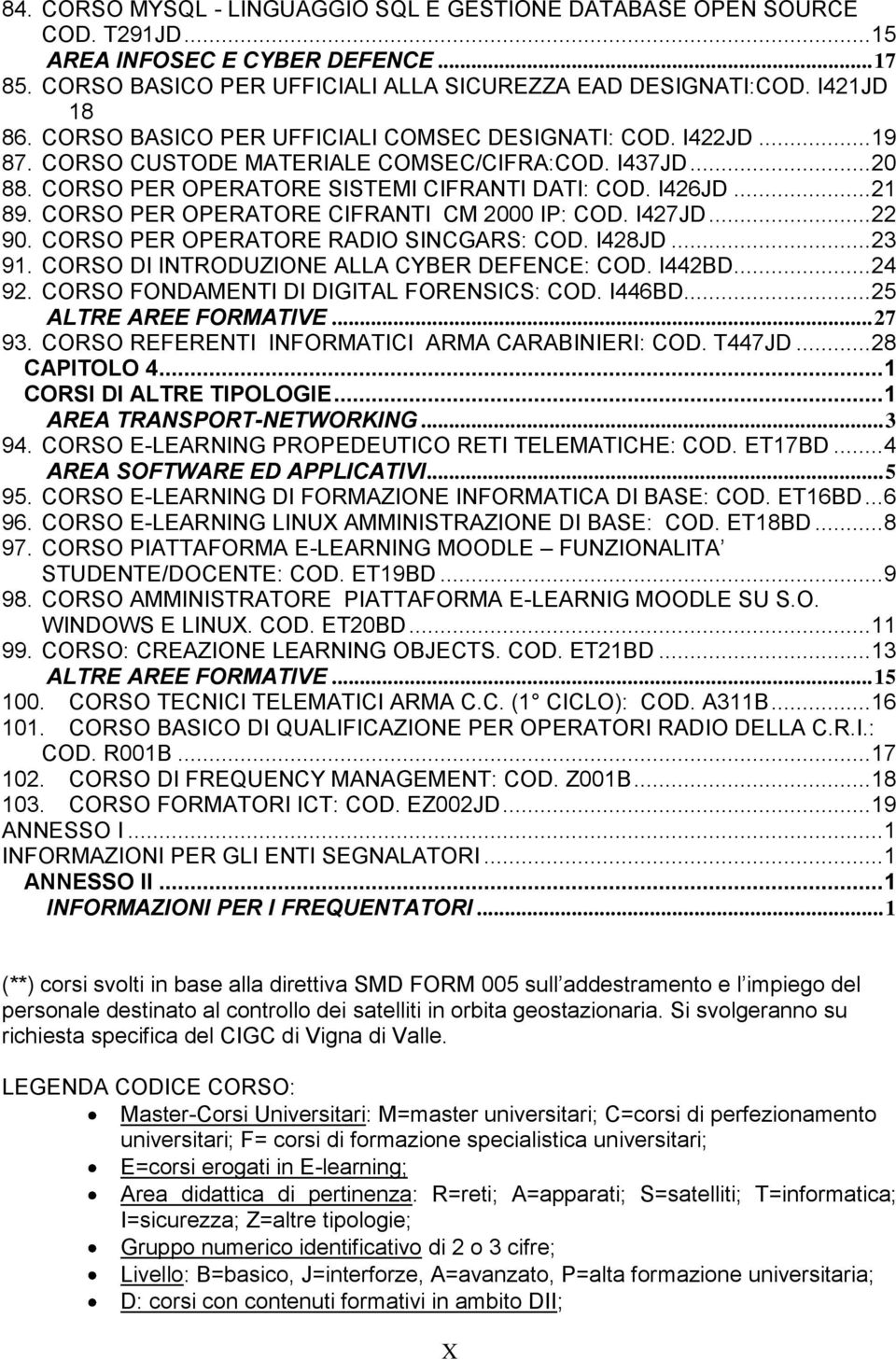 CORSO PER OPERATORE CIFRANTI CM 2000 IP: COD. I427JD... 22 90. CORSO PER OPERATORE RADIO SINCGARS: COD. I428JD... 23 91. CORSO DI INTRODUZIONE ALLA CYBER DEFENCE: COD. I442BD... 24 92.