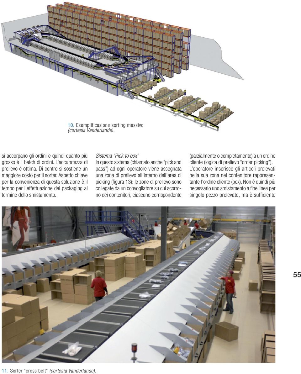 Sistema Pick to box In questo sistema (chiamato anche pick and pass ) ad ogni operatore viene assegnata una zona di prelievo all interno dell area di picking (figura 13): le zone di prelievo sono