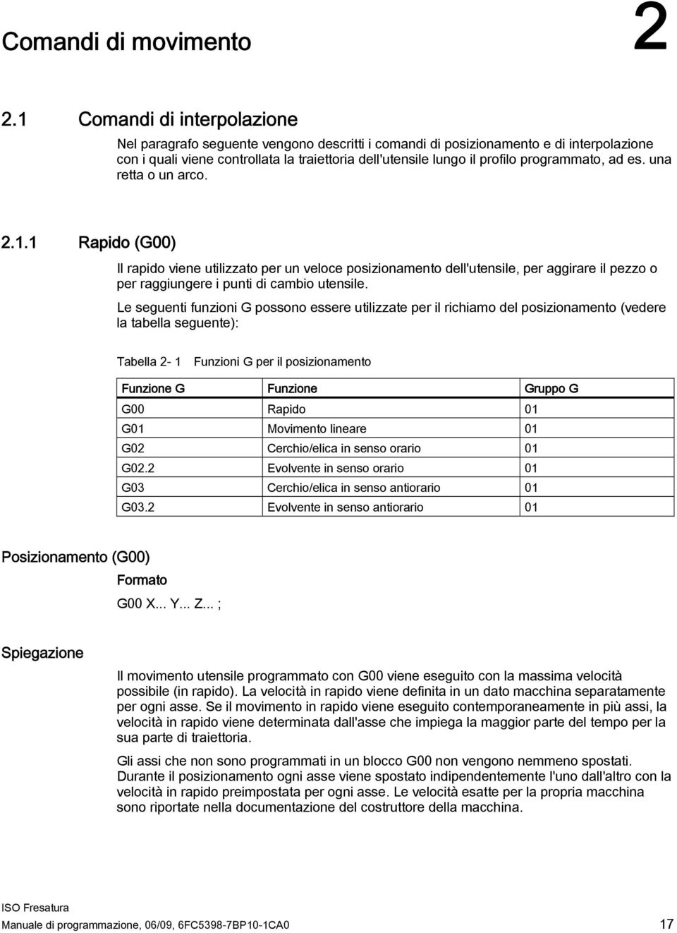 programmato, ad es. una retta o un arco. 2.1.1 Rapido (G00) Il rapido viene utilizzato per un veloce posizionamento dell'utensile, per aggirare il pezzo o per raggiungere i punti di cambio utensile.