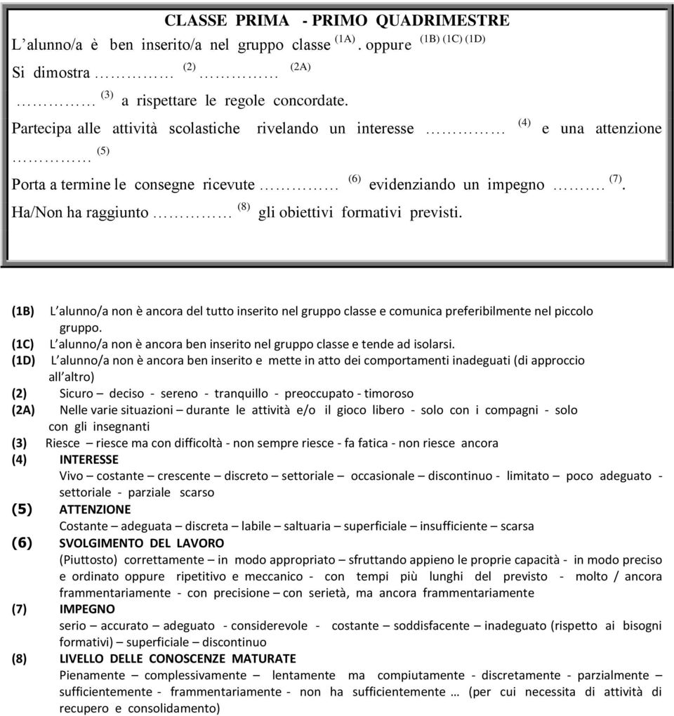 Ha/Non ha raggiunto (8) gli obiettivi formativi previsti. (1B) L alunno/a non è ancora del tutto inserito nel gruppo classe e comunica preferibilmente nel piccolo gruppo.