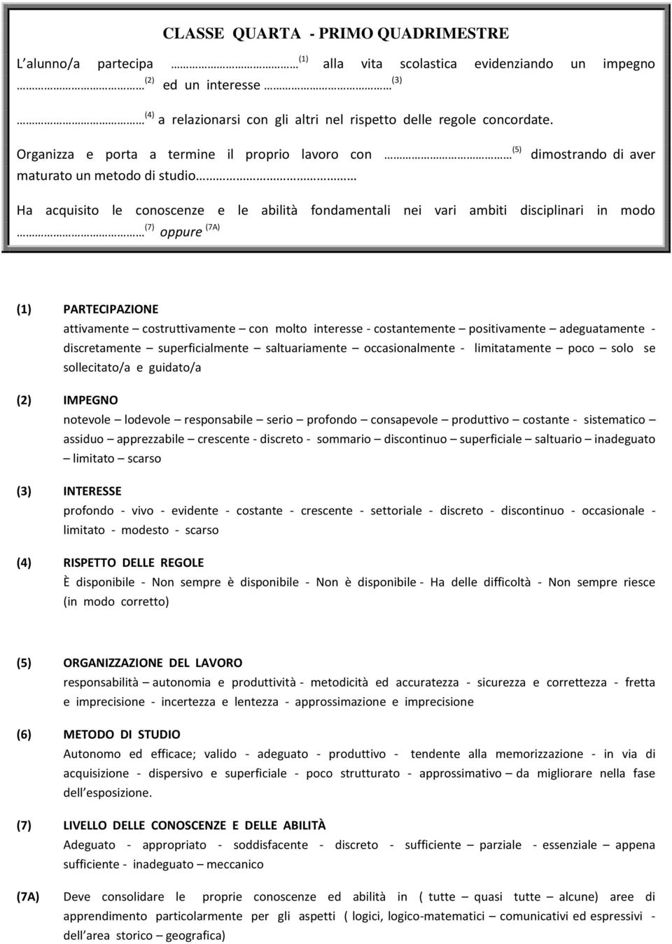 oppure (7A) (1) PARTECIPAZIONE attivamente costruttivamente con molto interesse - costantemente positivamente adeguatamente - discretamente superficialmente saltuariamente occasionalmente -