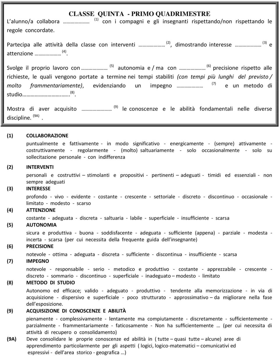 Svolge il proprio lavoro con (5) autonomia e / ma con (6) precisione rispetto alle richieste, le quali vengono portate a termine nei tempi stabiliti (con tempi più lunghi del previsto / molto