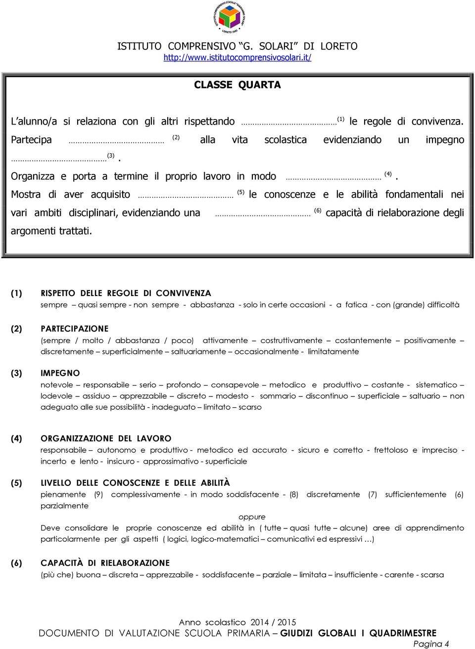 Mostra di aver acquisito (5) le conoscenze e le abilità fondamentali nei vari ambiti disciplinari, evidenziando una (6) capacità di rielaborazione degli argomenti trattati.