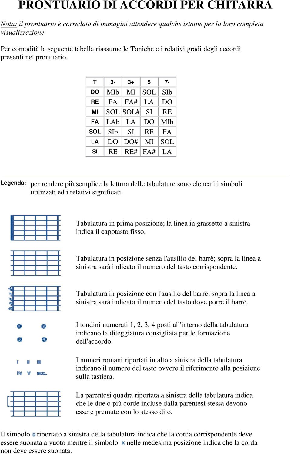 T 3-3+ 5 7- DO MIb MI SOL SIb RE FA FA# LA DO MI SOL SOL# SI RE FA LAb LA DO MIb SOL SIb SI RE FA LA DO DO# MI SOL SI RE RE# FA# LA Legenda: per rendere più semplice la lettura delle tabulature sono