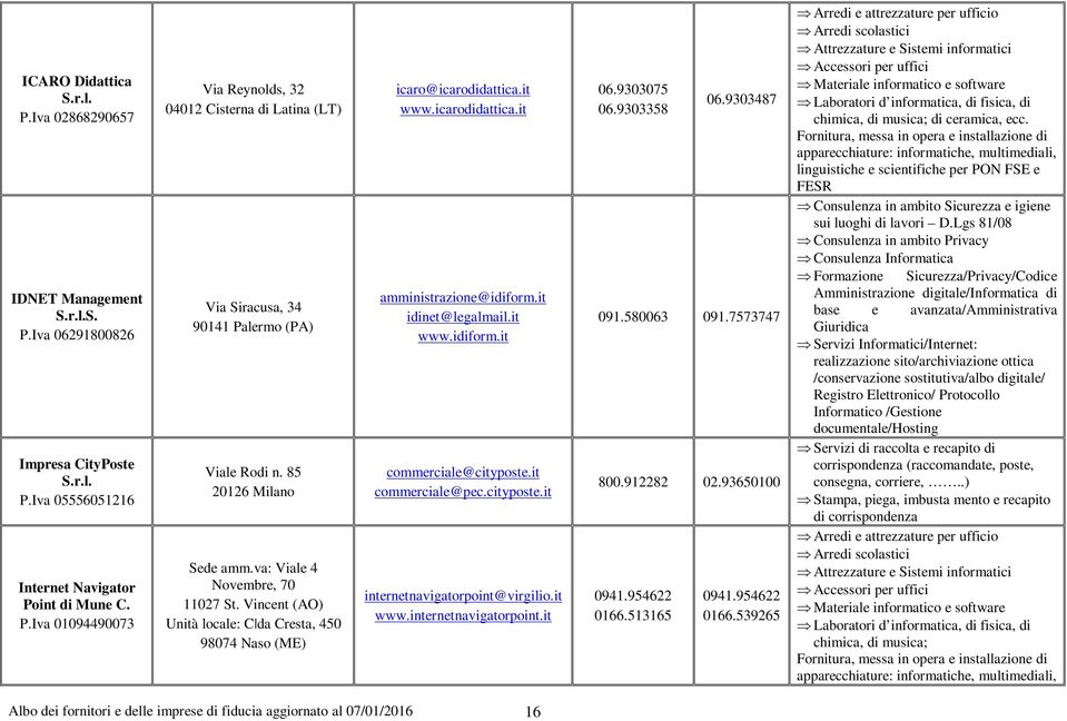 it idinet@legalmail.it www.idiform.it commerciale@cityposte.it commerciale@pec.cityposte.it internetnavigatorpoint@virgilio.it www.internetnavigatorpoint.it 06.9303075 06.9303358 06.9303487 091.