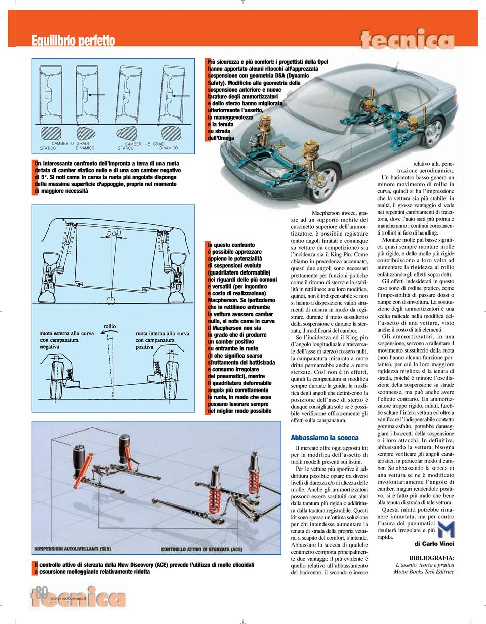 Un interessante confronto dell impronta a terra di una ruota dotata di camber statico nullo e di una con camber negativo di 5.