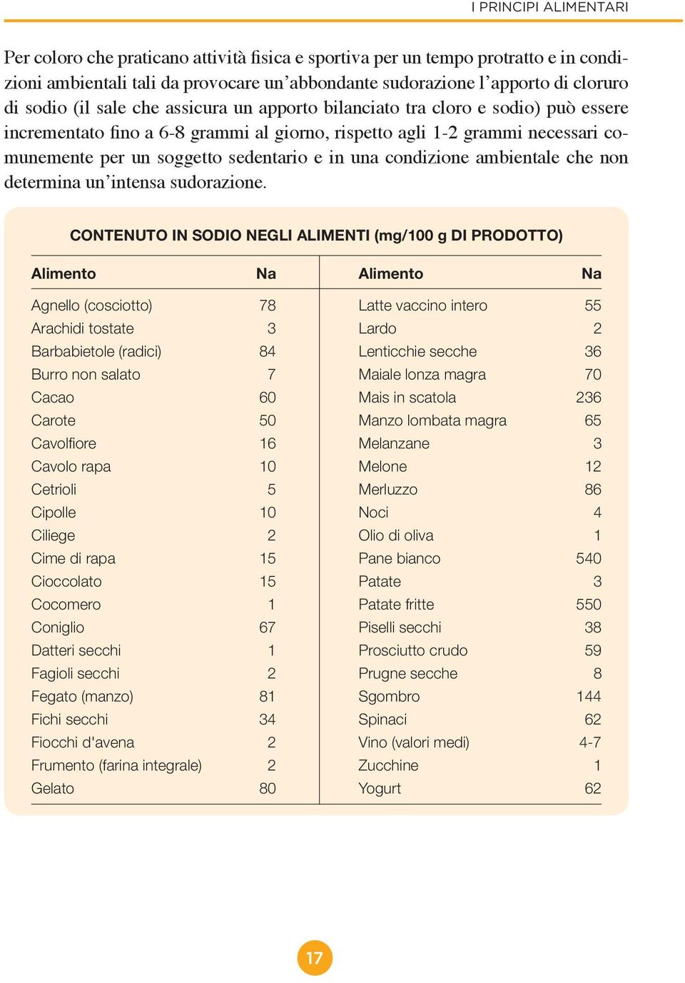 condizione ambientale che non determina un intensa sudorazione.