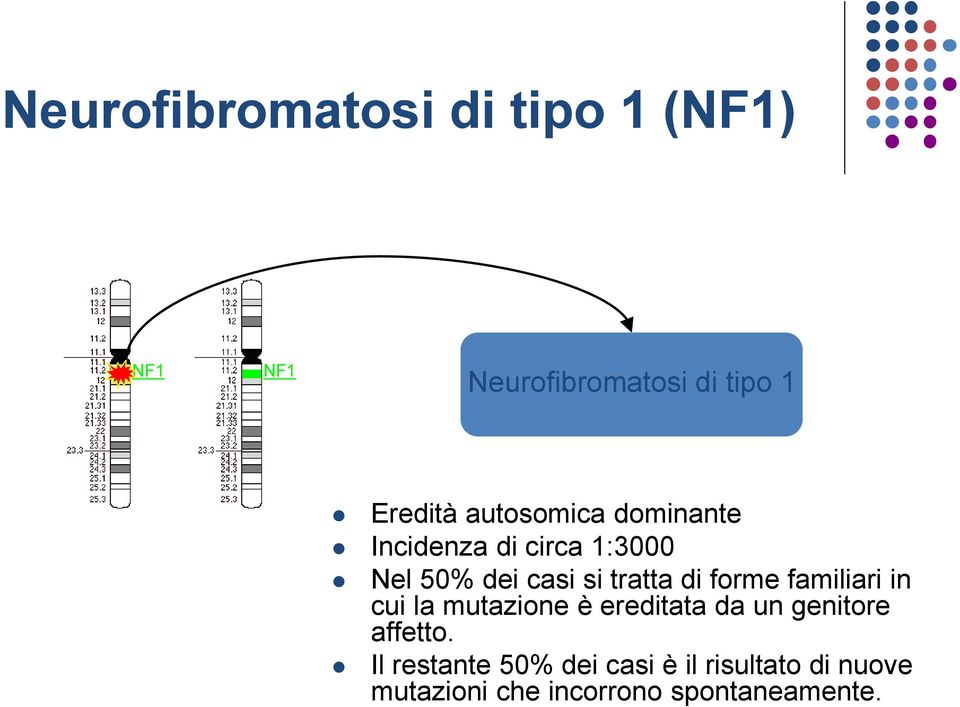 forme familiari in cui la mutazione è ereditata da un genitore affetto.