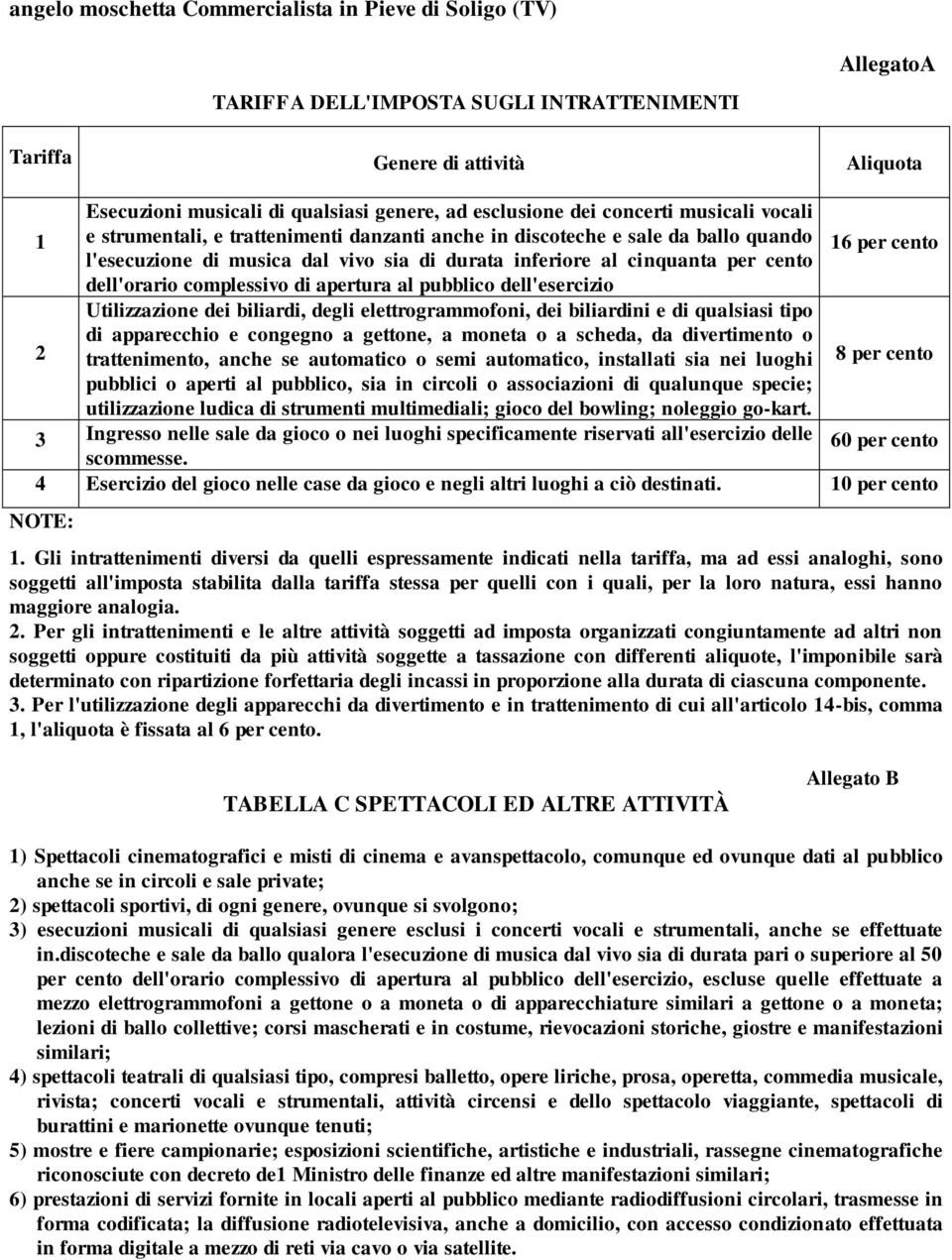 pubblico dell'esercizio 2 Utilizzazione dei biliardi, degli elettrogrammofoni, dei biliardini e di qualsiasi tipo di apparecchio e congegno a gettone, a moneta o a scheda, da divertimento o