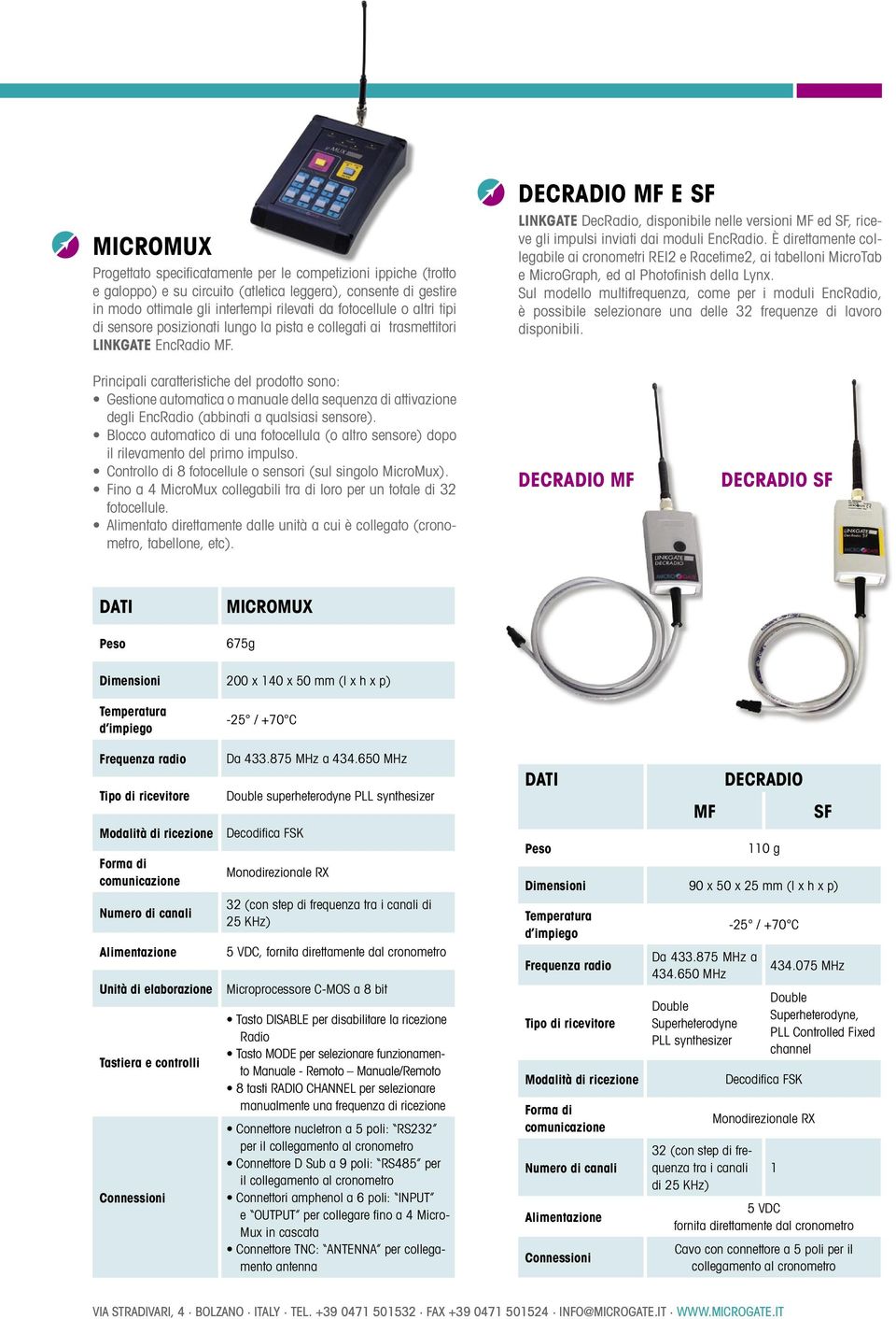 DECRADIO MF E SF LINKGATE DecRadio, disponibile nelle versioni MF ed SF, riceve gli impulsi inviati dai moduli EncRadio.