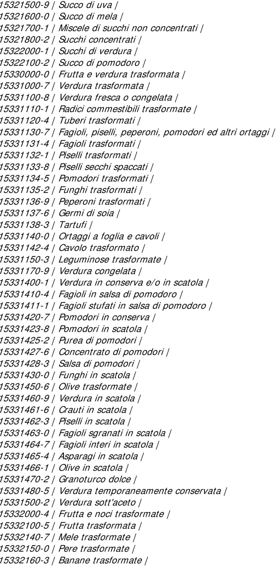 peperoni, pomodori ed altri ortaggi 15331131-4 Fagioli trasformati 15331132-1 Piselli trasformati 15331133-8 Piselli secchi spaccati 15331134-5 Pomodori trasformati 15331135-2 Funghi trasformati