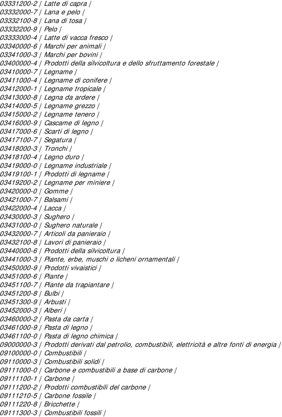 03415000-2 Legname tenero 03416000-9 Cascame di legno 03417000-6 Scarti di legno 03417100-7 Segatura 03418000-3 Tronchi 03418100-4 Legno duro 03419000-0 Legname industriale 03419100-1 Prodotti di