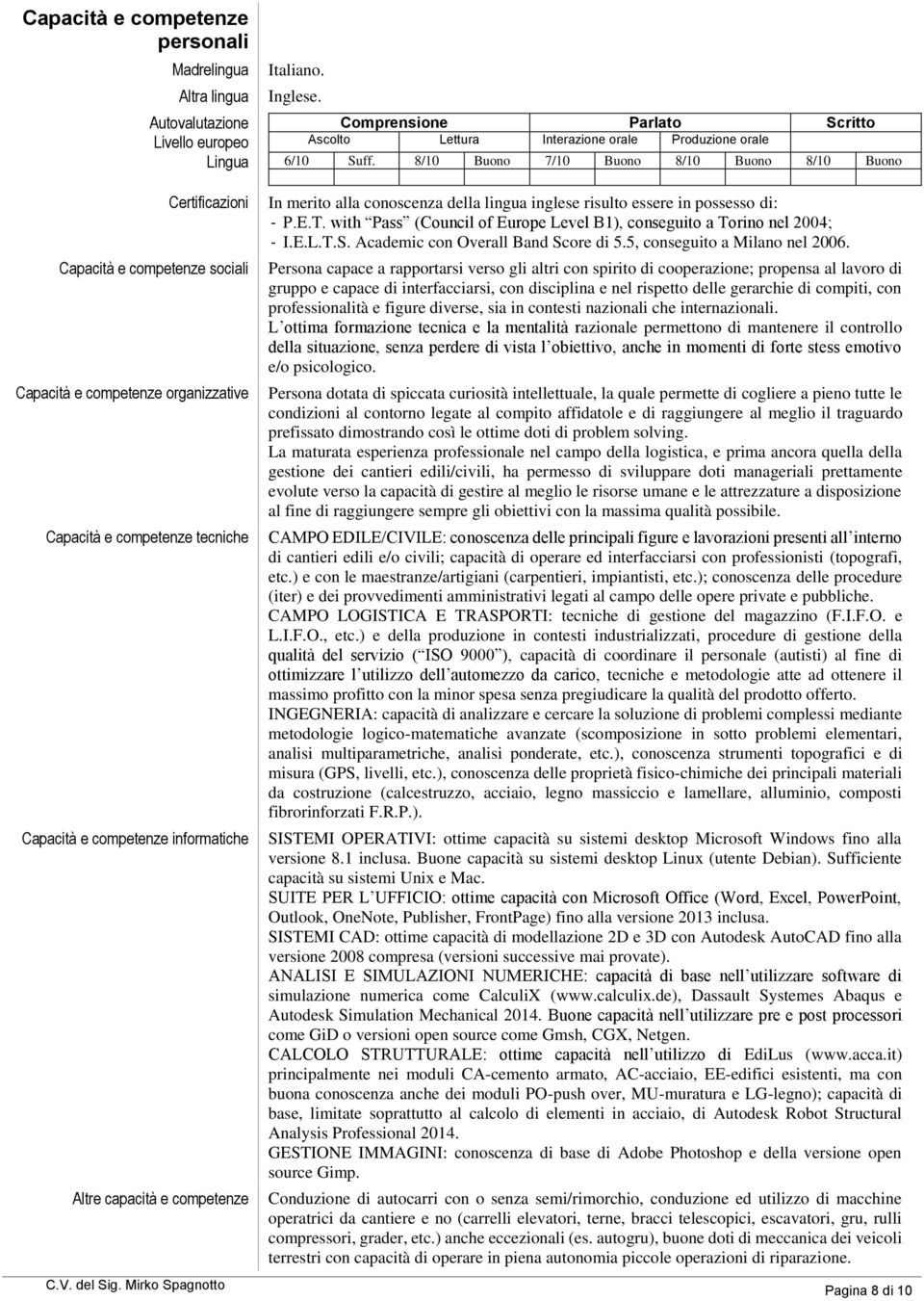 8/10 Buono 7/10 Buono 8/10 Buono 8/10 Buono In merito alla conoscenza della lingua inglese risulto essere in possesso di: - P.E.T.