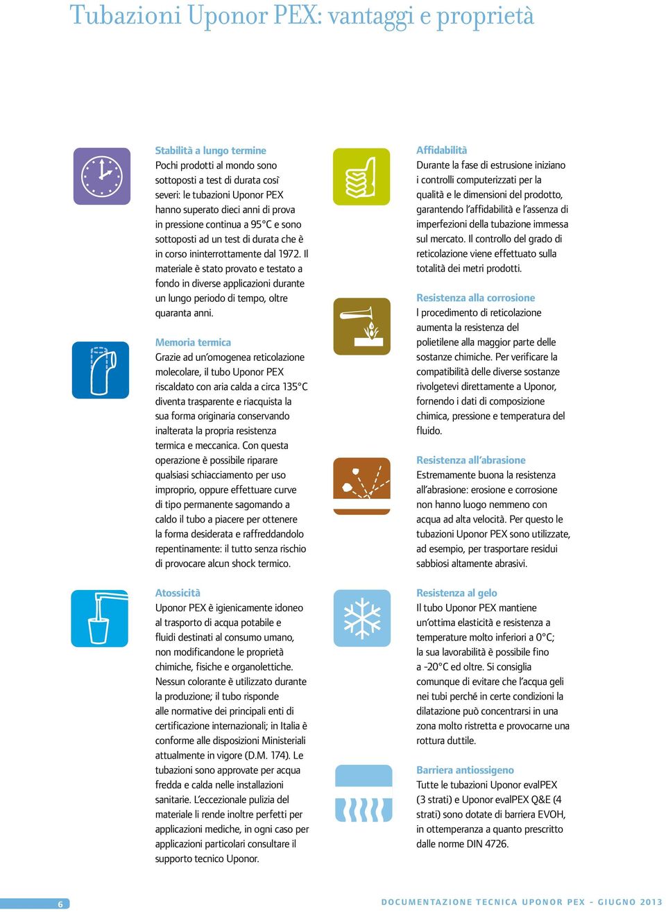 Il materiale è stato provato e testato a fondo in diverse applicazioni durante un lungo periodo di tempo, oltre quaranta anni.