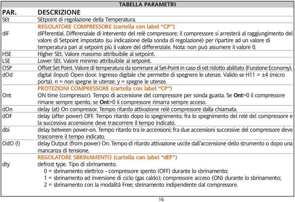 di temperatura pari al point più il valore del differenziale. Nota: non può assumere il valore 0. Higher SEt. Valore massimo attribuibile al point. Lower SEt. Valore minimo attribuibile al point.