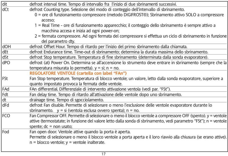 0 = ore di funzionamento compressore (metodo DIGIFROST ); Sbrinamento attivo SOLO a compressore acceso; 1 = Real Time - ore di funzionamento apparecchio; il conteggio dello sbrinamento è sempre