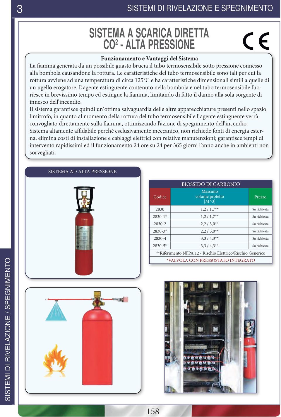 Le caratteristiche del tubo termosensibile sono tali per cui la rottura avviene ad una temperatura di circa 125 C e ha caratteristiche dimensionali simili a quelle di un ugello erogatore.