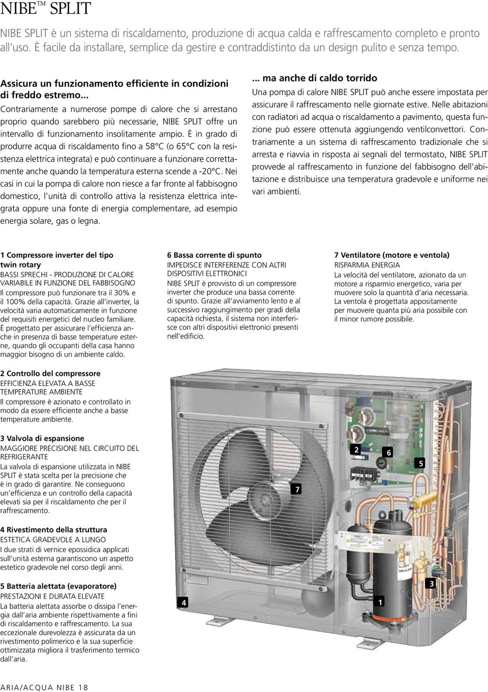 .. Contrariamente a numerose pompe di calore che si arrestano proprio quando sarebbero più necessarie, NIBE SPLIT offre un intervallo di funzionamento insolitamente ampio.