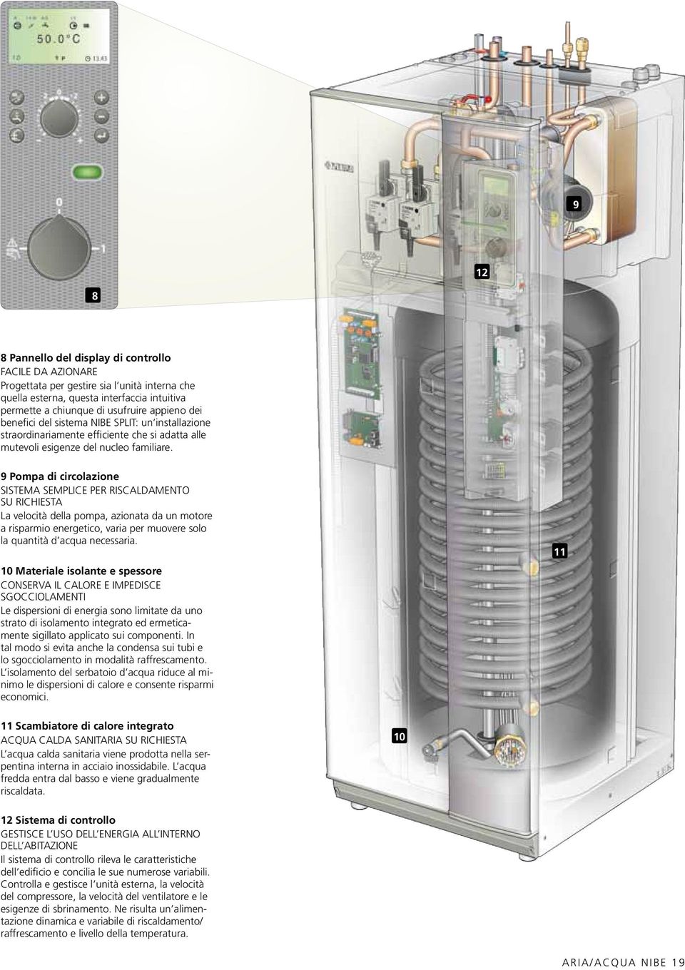 9 Pompa di circolazione Sistema semplice per riscaldamento su richiesta La velocità della pompa, azionata da un motore a risparmio energetico, varia per muovere solo la quantità d acqua necessaria.