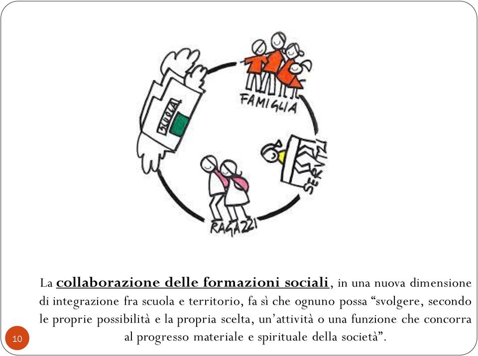 svolgere, secondo le proprie possibilità e la propria scelta, un