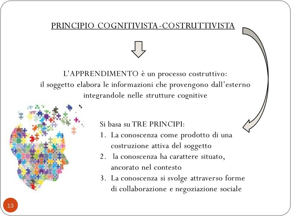 La conoscenza come prodotto di una costruzione attiva del soggetto 2.