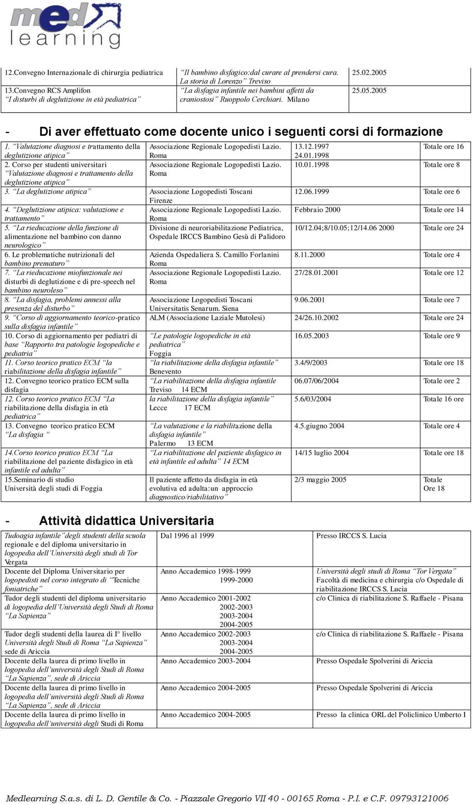 25.05.2005 - Di aver effettuato come docente unico i seguenti corsi di formazione 1. Valutazione diagnosi e trattamento della deglutizione atipica Associazione Regionale Logopedisti Lazio. 2.