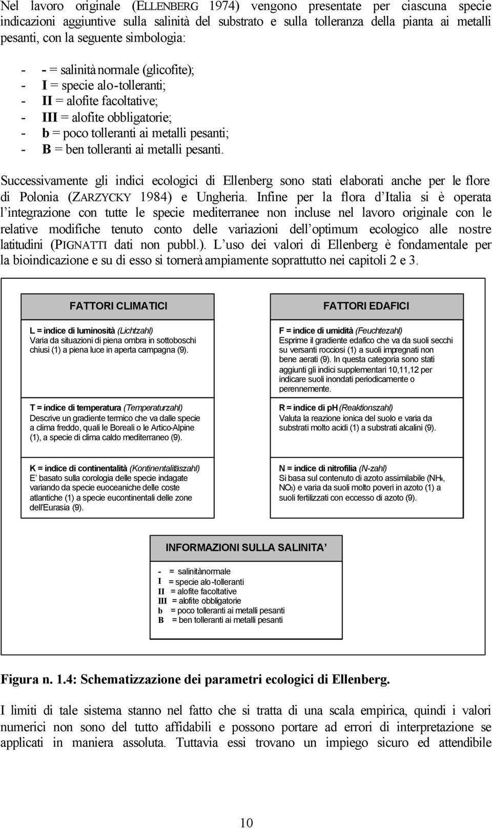 ai metalli pesanti. Successivamente gli indici ecologici di Ellenberg sono stati elaborati anche per le flore di Polonia (ZARZYCKY 1984) e Ungheria.