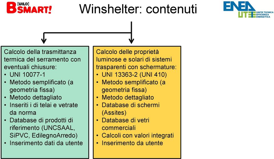 Inserimento dati da utente Calcolo delle proprietà luminose e solari di sistemi trasparenti con schermature: UNI