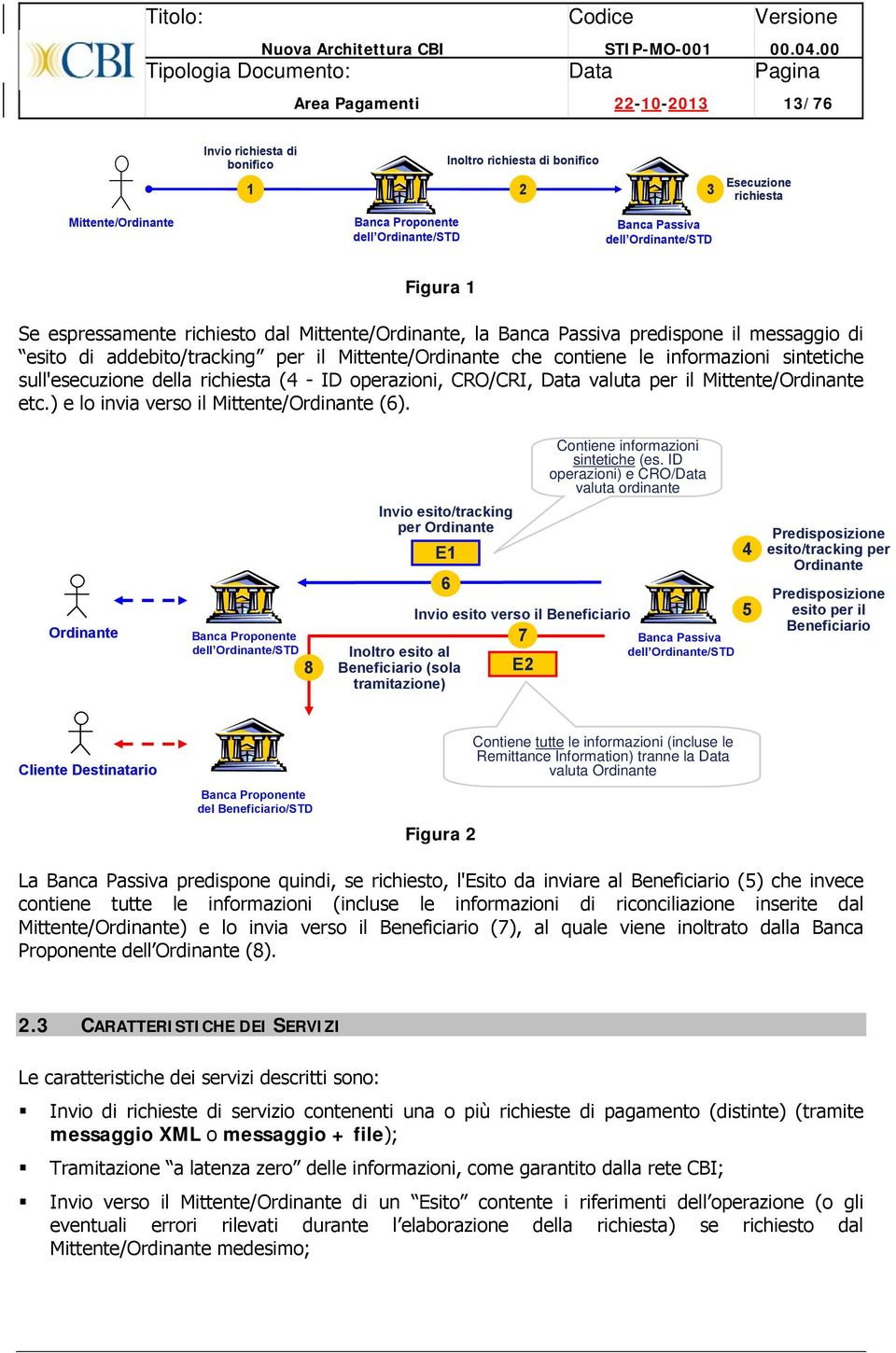 sull'esecuzione della richiesta (4 - ID operazioni, CRO/CRI, valuta per il Mittente/Ordinante etc.) e lo invia verso il Mittente/Ordinante (6). Contiene informazioni sintetiche (es.