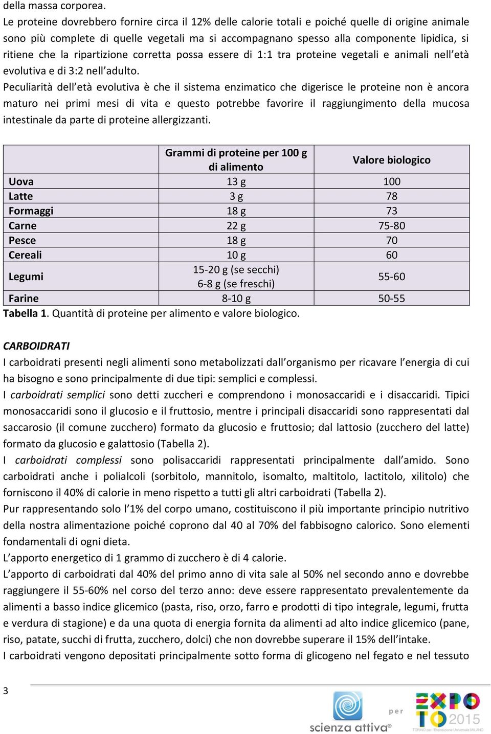 che la ripartizione corretta possa essere di 1:1 tra proteine vegetali e animali nell età evolutiva e di 3:2 nell adulto.