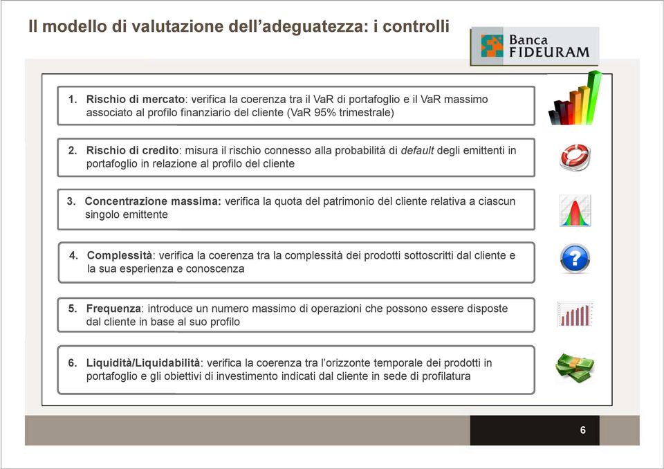 Rischio di credito: misura il rischio connesso alla probabilità di default degli emittenti in portafoglio in relazione al profilo del cliente 3.