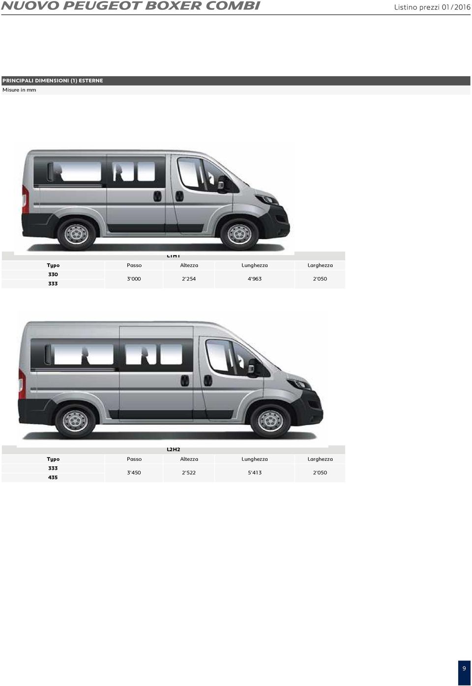 Lunghezza Larghezza 330 3'000 2'254 4'963 2'050 333 L2H2