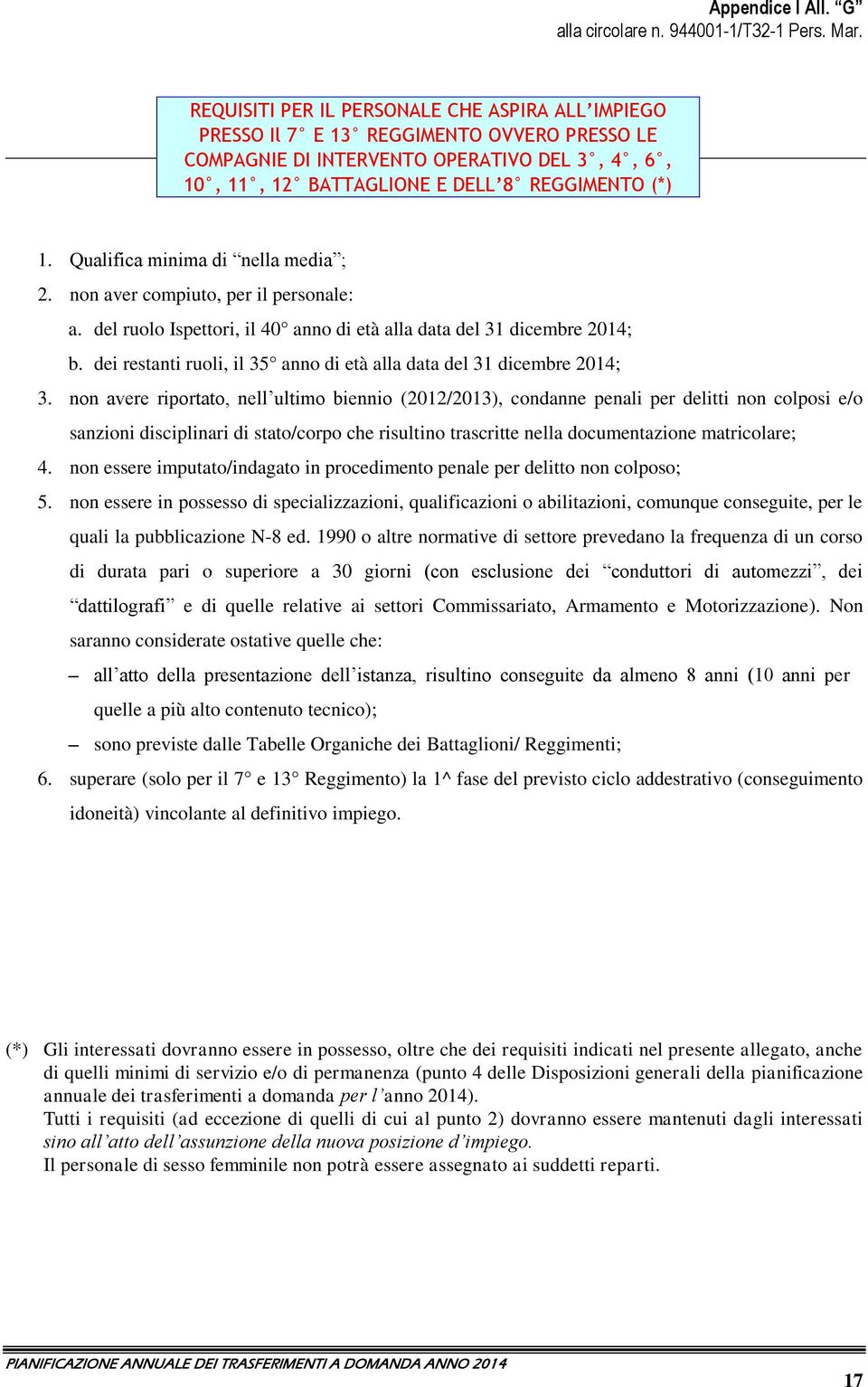 Qualifica minima di nella media ; 2. non aver compiuto, per il personale: a. del ruolo Ispettori, il 40 anno di età alla data del 31 dicembre 2014; b.