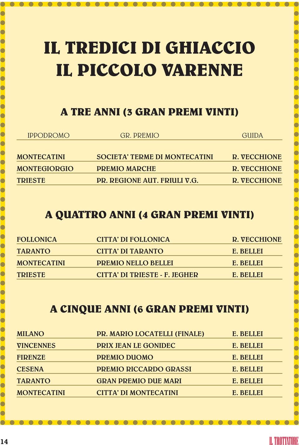 VECCHIONE TARANTO CITTA DI TARANTO E. BELLEI MONTECATINI PREMIO NELLO BELLEI E. BELLEI TRIESTE CITTA DI TRIESTE - F. JEGHER E. BELLEI A CINQUE ANNI (6 GRAN PREMI VINTI) MILANO PR.