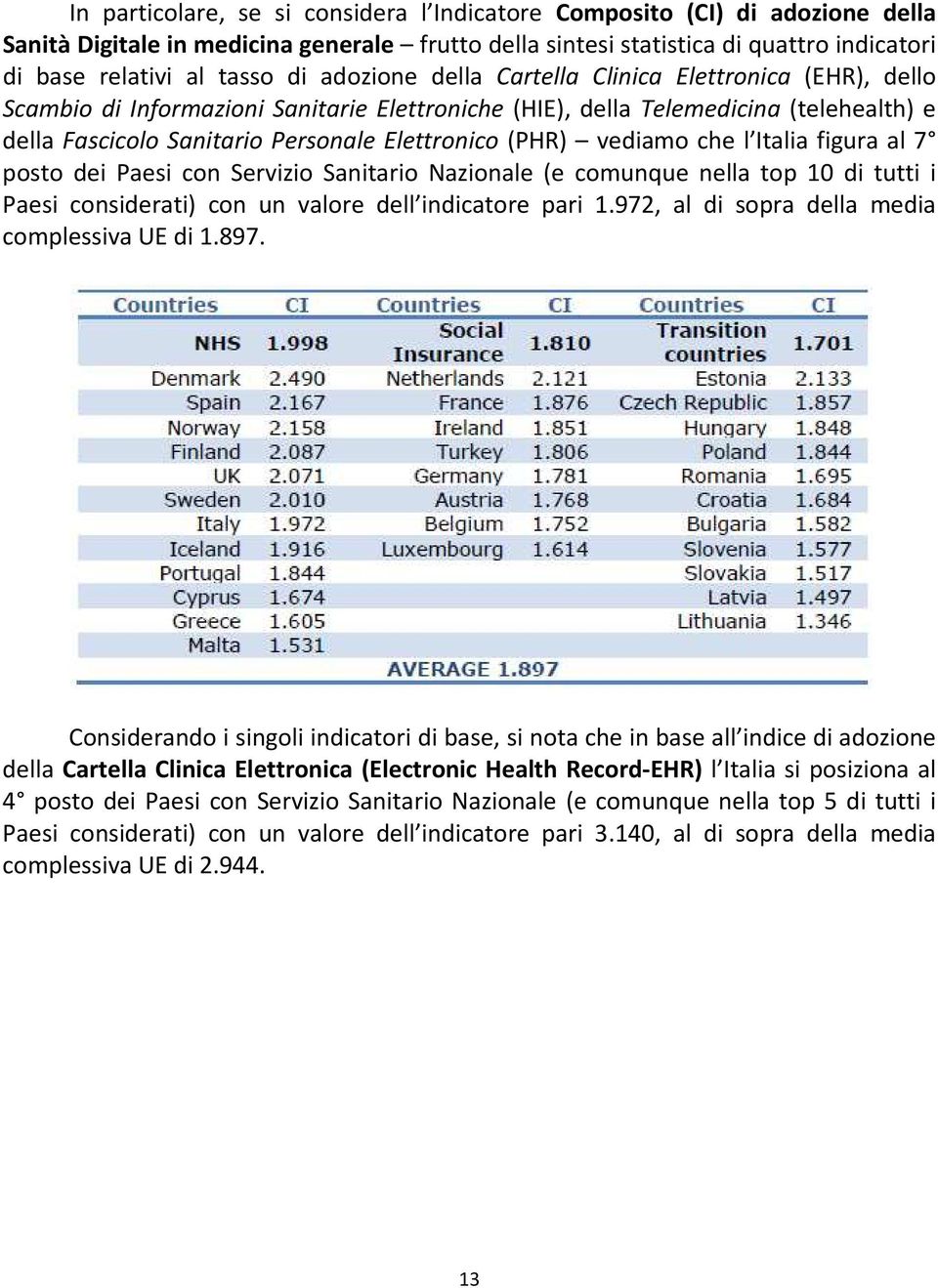 vediamo che l Italia figura al 7 posto dei Paesi con Servizio Sanitario Nazionale (e comunque nella top 10 di tutti i Paesi considerati) con un valore dell indicatore pari 1.