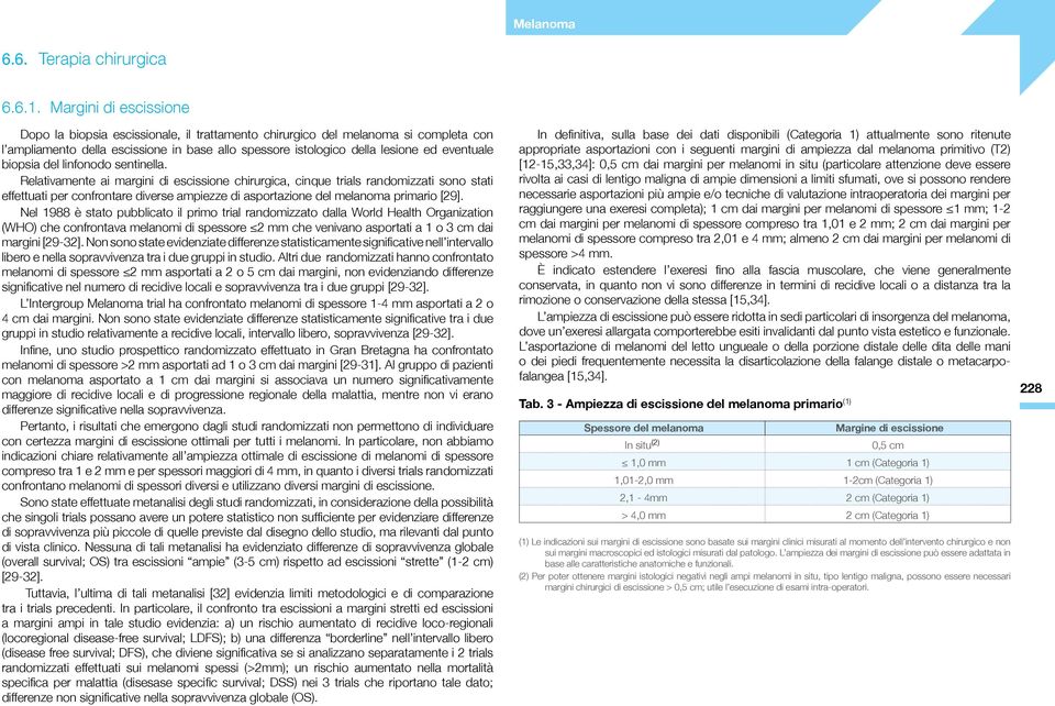 biopsia del linfonodo sentinella.