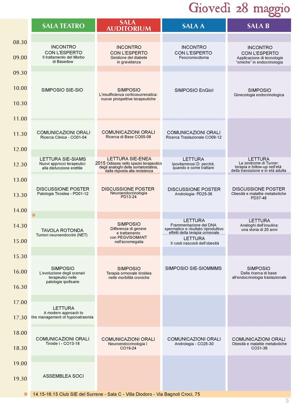 tecnologie omiche in endocrinologia 09.30 10.00 10.