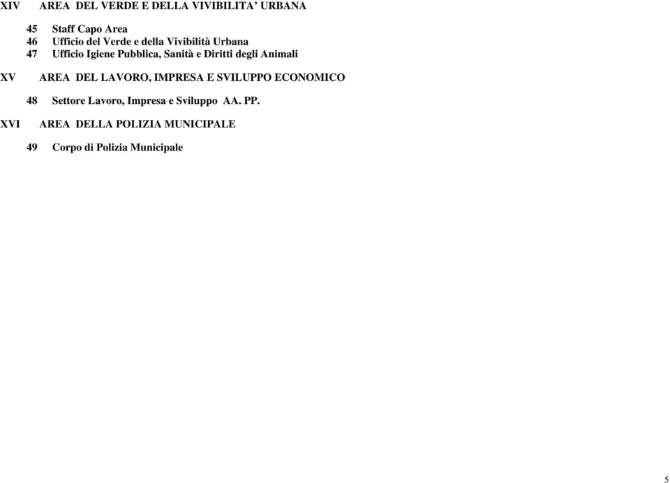 Animali XV AREA DEL LAVORO, IMPRESA E SVILUPPO ECONOMICO 48 Settore Lavoro,