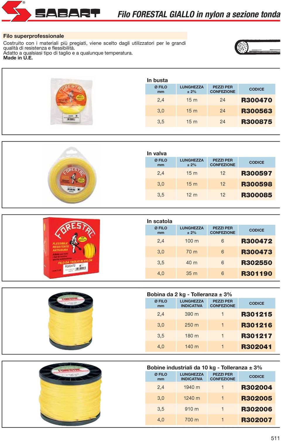 In busta ± 2% 2,4 15 m 24 R300470 3,0 15 m 24 R300563 3,5 15 m 24 R300875 In valva ± 2% 2,4 15 m 12 R300597 3,0 15 m 12 R300598 3,5 12 m 12 R300085 In scatola ± 2% 2,4 100 m 6 R300472 3,0 70 m
