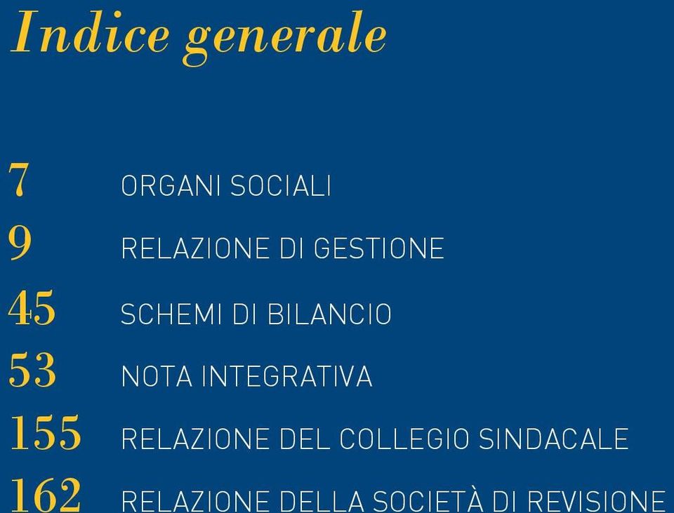 53 NOTA INTEGRATIVA 155 RELAZIONE DEL