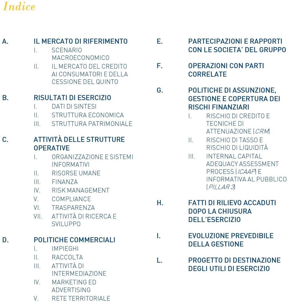 TRASPARENZA VII. ATTIVITÀ DI RICERCA E SVILUPPO D. POLITICHE COMMERCIALI I. IMPIEGHI II. RACCOLTA III. ATTIVITÀ DI INTERMEDIAZIONE IV. MARKETING ED ADVERTISING V. RETE TERRITORIALE E.