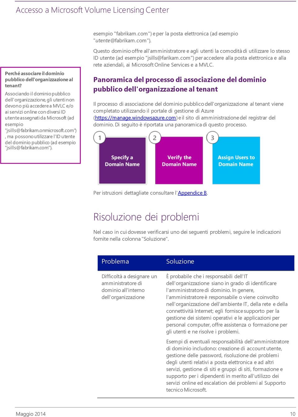 onmicrosoft.com"), ma possono utilizzare l'id utente del dominio pubblico (ad esempio "jsills@fabrikam.com"). Questo dominio offre all'amministratore e agli utenti la comodità di utilizzare lo stesso ID utente (ad esempio "jsills@farikam.