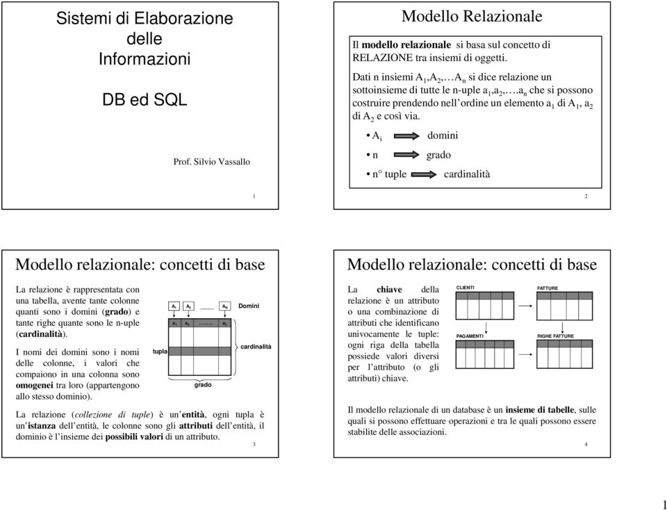 A i domini n grado n tuple cardinalità 1 2 Modello relazionale: concetti di base La relazione è rappresentata con una tabella, avente tante colonne quanti sono i domini (grado) e tante righe quante